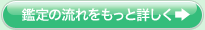 鑑定の流れをもっと詳しく